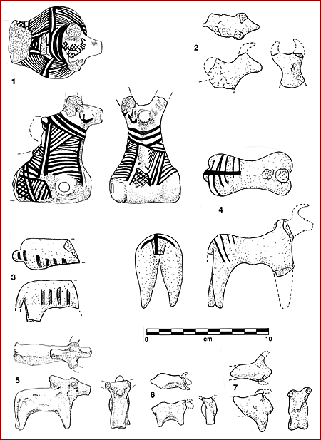  Ravi and Kot Diji Phase Animal Figurines.