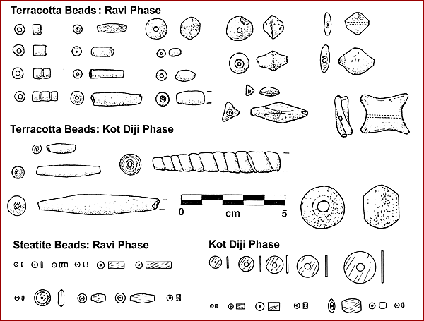 Ravi and Kot Diji Phase Beads