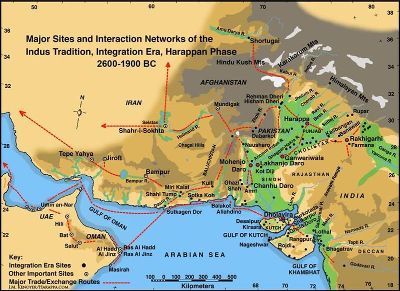 Interaction Networks of the Harappan Phase
