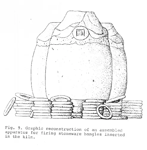 Kiln 