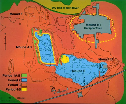 Harappa 1989: Summary of the Fourth Season