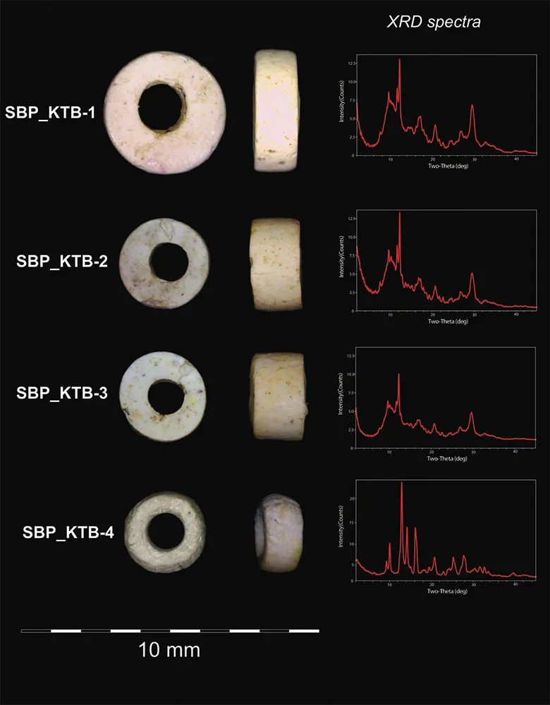 Four Small White Beads from Kotada Bhadli and their XRD Spectra