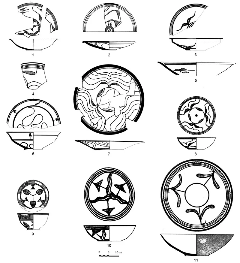 Mundigak figures