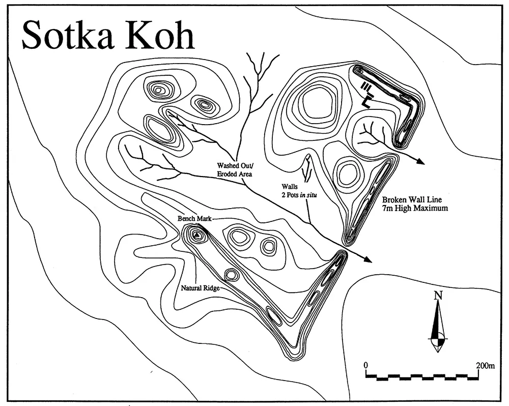 sotka koh diagram