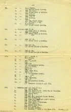 Wheeler's List 1 Plates