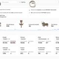 Cloudflare Indus stats May June 2026