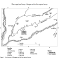 Water Supply Graph