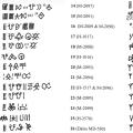 Readable bone rod inscriptions, with standardized signs and direction of writing (from right to left).