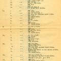 Wheeler's List 1 Plates