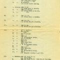 Wheeler's List 1 Plates