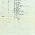 Wheeler's List 2 Plates